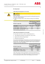 Preview for 31 page of ABB HT846474 Operation Manual