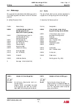 Preview for 219 page of ABB HT846493 Operation Manual