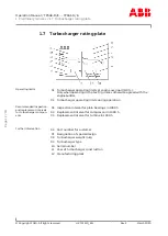 Preview for 14 page of ABB HT846554 Operation Manual