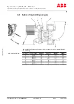 Preview for 100 page of ABB HT846554 Operation Manual