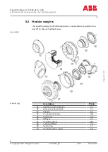 Preview for 85 page of ABB HT846804 Operation Manual