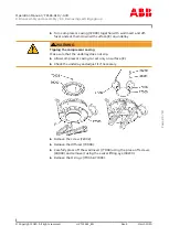 Preview for 91 page of ABB HT846804 Operation Manual