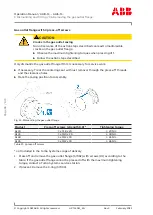 Preview for 98 page of ABB HT846883 Operation Manual