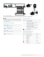 Preview for 25 page of ABB HygienicMaster FEH610 Operating Instructions Manual