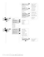 Preview for 46 page of ABB HygienicMaster FEH610 Operating Instructions Manual