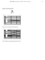 Preview for 139 page of ABB HygienicMaster FEH630 series Operating Instruction