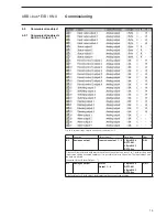 Preview for 17 page of ABB i-bus EIB/KNX AA/S 4.1 Product Manual