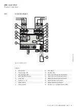 Preview for 35 page of ABB i-bus FCC/S 1 1 Series Product Manual