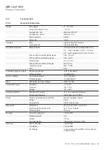 Preview for 45 page of ABB i-bus FCC/S 1 1 Series Product Manual