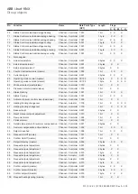 Preview for 320 page of ABB i-bus FCC/S 1 1 Series Product Manual