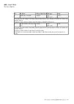 Preview for 323 page of ABB i-bus FCC/S 1 1 Series Product Manual