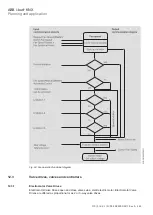 Preview for 363 page of ABB i-bus FCC/S 1 1 Series Product Manual