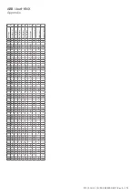 Preview for 375 page of ABB i-bus FCC/S 1 1 Series Product Manual