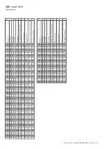 Preview for 377 page of ABB i-bus FCC/S 1 1 Series Product Manual