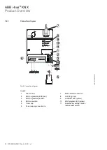 Preview for 24 page of ABB i-bus KNX AC/S 1.x.1 Series Product Manual