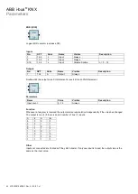 Preview for 86 page of ABB i-bus KNX AC/S 1.x.1 Series Product Manual