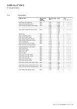 Preview for 203 page of ABB i-bus KNX AC/S 1.x.1 Series Product Manual