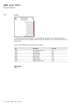 Preview for 234 page of ABB i-bus KNX AC/S 1.x.1 Series Product Manual