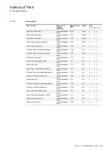 Preview for 355 page of ABB i-bus KNX AC/S 1.x.1 Series Product Manual