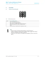 Preview for 22 page of ABB -i-Bus-KNX Millenium Reference Manual