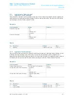 Preview for 90 page of ABB -i-Bus-KNX Millenium Reference Manual