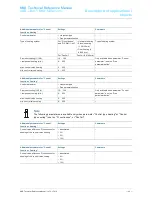 Preview for 46 page of ABB -i-Bus-KNX Millenium Technical Reference Manual