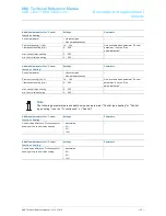 Preview for 55 page of ABB -i-Bus-KNX Millenium Technical Reference Manual