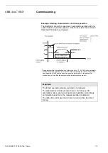 Preview for 118 page of ABB i-bus KNX Room Master Premium RM/S 2.1 Product Manual