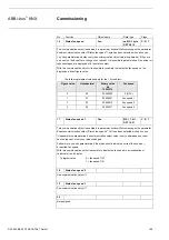 Preview for 170 page of ABB i-bus KNX Room Master Premium RM/S 2.1 Product Manual