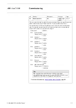 Preview for 173 page of ABB i-bus KNX Room Master Premium RM/S 2.1 Product Manual