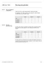 Preview for 238 page of ABB i-bus KNX Room Master Premium RM/S 2.1 Product Manual