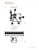 Preview for 11 page of ABB i-bus KNX SUG/U 1.1 Product Manual