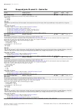 Preview for 157 page of ABB i-bus VC/S 4 1 Series Product Manual