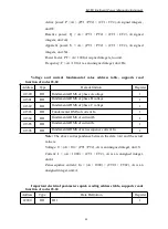 Preview for 90 page of ABB IM300 Series Operational Manual