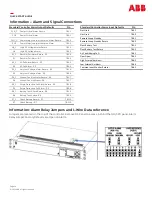 Preview for 14 page of ABB Integritas 24V Quick Start Manual