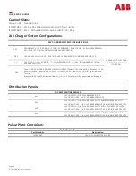 Preview for 20 page of ABB Integritas 24V Quick Start Manual