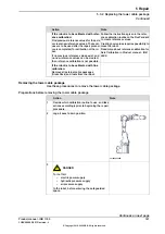 Preview for 181 page of ABB IRB 1100 Product Manual