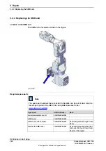 Preview for 220 page of ABB IRB 1100 Product Manual