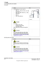 Preview for 632 page of ABB IRB 1100 Product Manual