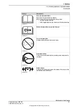 Preview for 41 page of ABB IRB 120 Product Manual