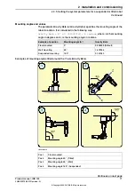 Preview for 77 page of ABB IRB 120 Product Manual