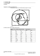 Preview for 46 page of ABB IRB 1300 Product Manual