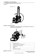 Preview for 106 page of ABB IRB 1600 Product Manual