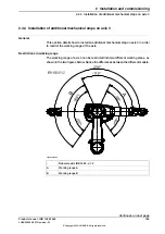 Preview for 109 page of ABB IRB 1600 Product Manual