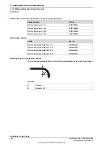 Preview for 120 page of ABB IRB 1600 Product Manual