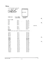 Preview for 132 page of ABB IRB 2000 Product Manual