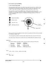 Preview for 178 page of ABB IRB 2000 Product Manual