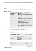 Preview for 63 page of ABB IRB 2400/L Product Manual