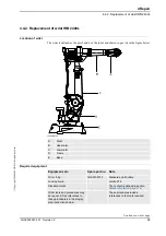 Preview for 101 page of ABB IRB 2400/L Product Manual