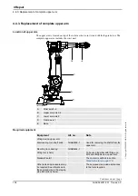 Preview for 104 page of ABB IRB 2400/L Product Manual